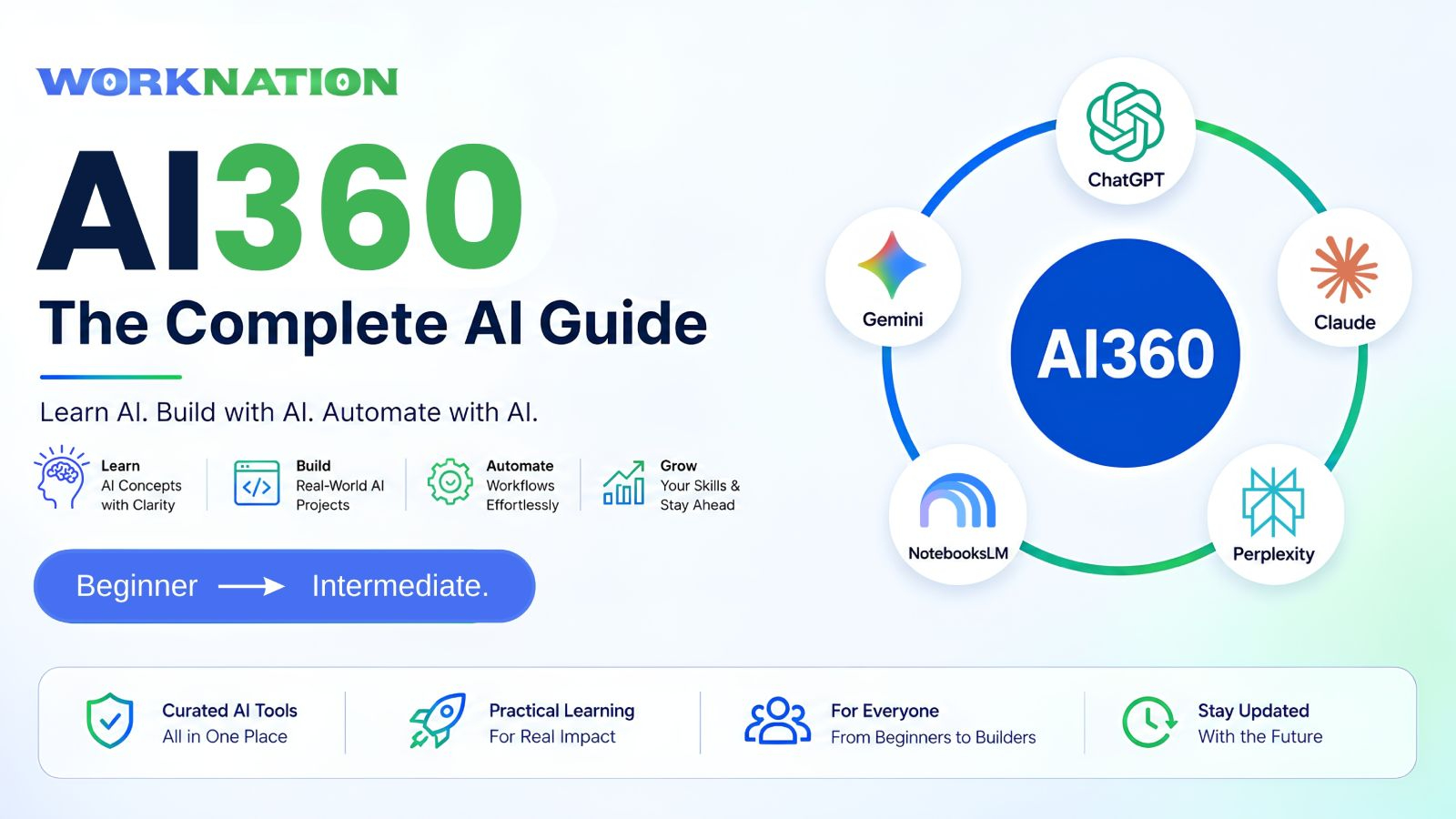 AI360: The Complete AI Guide
