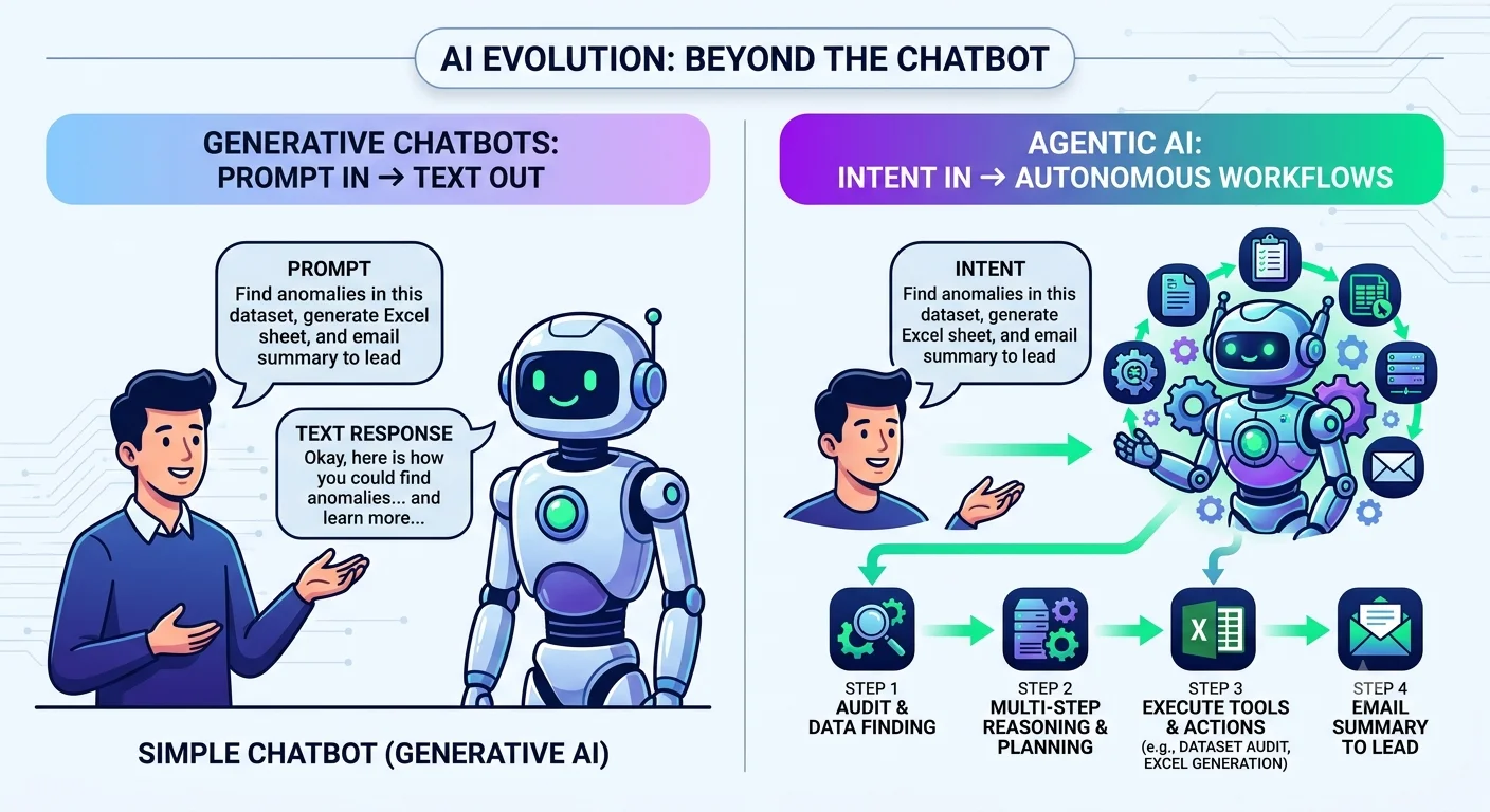 Discussion attachment